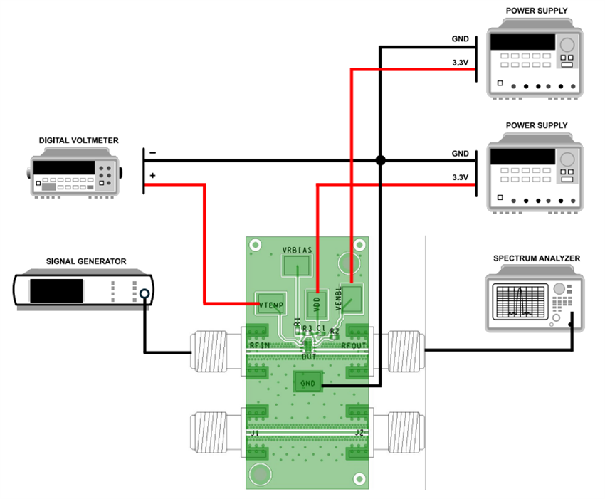 Blockdiagramm - Analog Devices Inc. EVAL-ADL8124 Evaluierungsboard